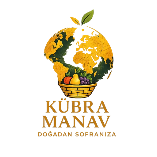 Kübra Manav
